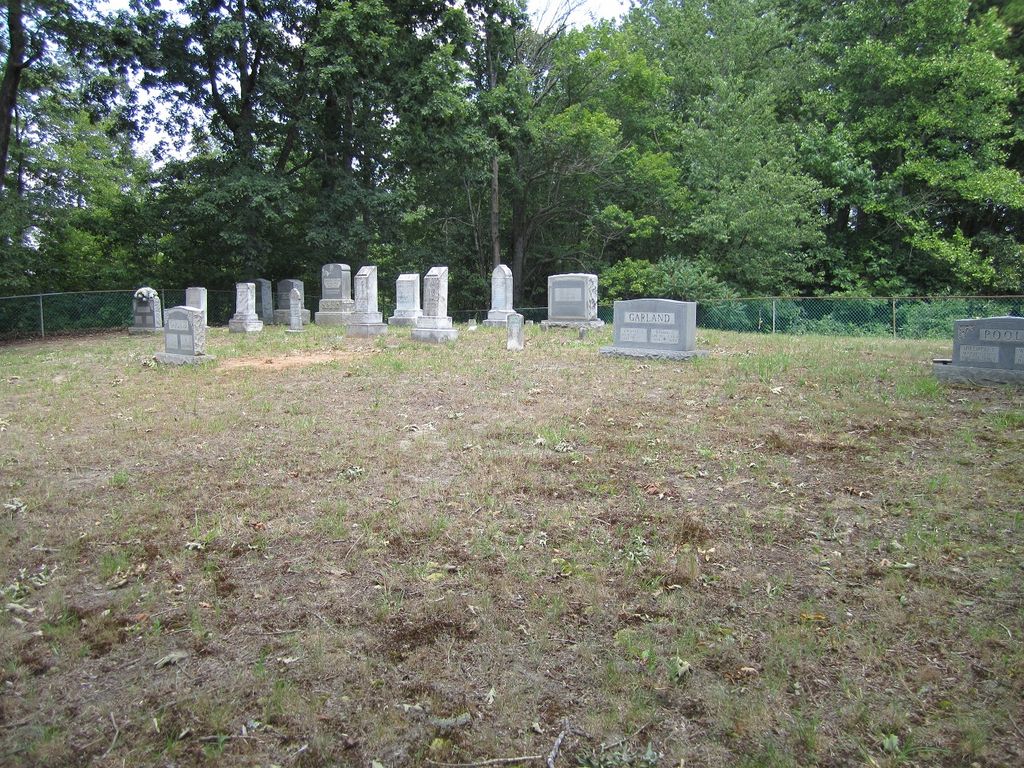Garland-Fitz Family Cemetery