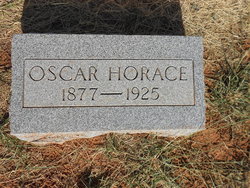 Oscar Horace Alexander 