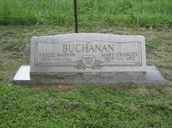 Mary Frances <I>Hawkins</I> Buchanan 