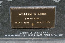 William Groover Gibbs 