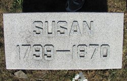 Susannah “Susan” <I>McCune</I> Norton 