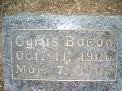 Cyrus Bacon 