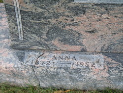 Anna Barth 