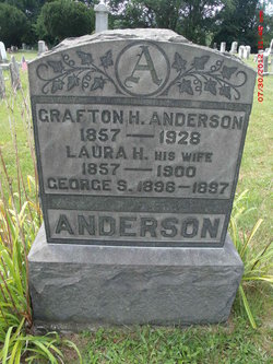 Grafton H Anderson 