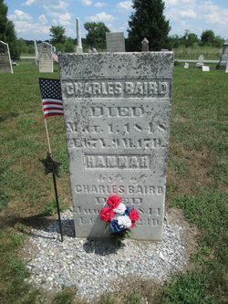 Charles Baird 