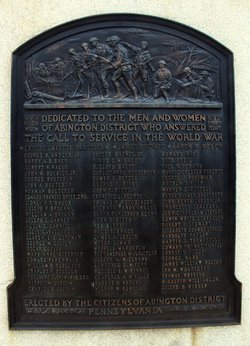 Abington District World War I Memorial 