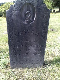 Laura Eva  Matilda Epperson 