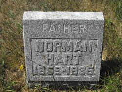 Norman Hart 