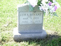 Lora Bryant 