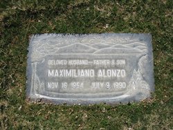 Maximiliano Alonzo 