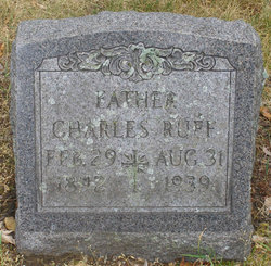 Charles Ruff 
