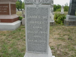James M. Harvey 