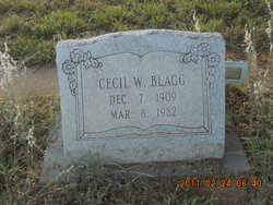 Cecil Winford Blagg 
