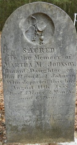 Martha M. Johnson 