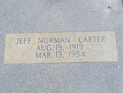 Jeff Norman Carter 