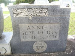 Annie Laura <I>Wynn</I> Weed 