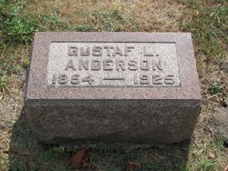 Gust L. Anderson 