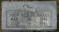 John Wesley Marks 