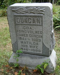 James Duncan 