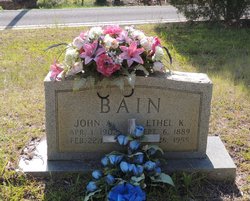 John A. Bain 