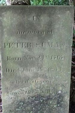 Peter Suman 