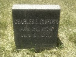 Charles L Curtiss 
