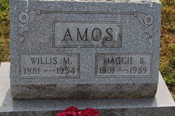 Margaret Blaine “Maggie” <I>Reese</I> Amos 