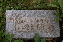 Sara Lee Arnett 
