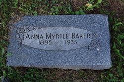 Anna Myrtle Baker 
