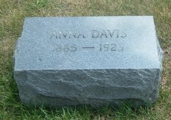 Anna Davis 