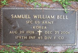 Samuel William Bell Jr.