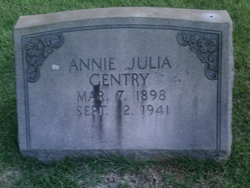 Annie Julia Gentry 