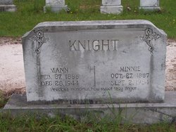 George W. Mann Knight 