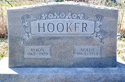 Mary “Mollie” <I>Castleman</I> Tucker Hooker 