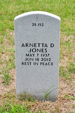 Arnetta D. Jones 