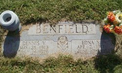 Dennis Victory Benfield 