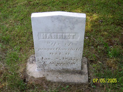 Harriet <I>Holmes</I> Churchill 