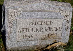 Arthur Ralph Minerd 