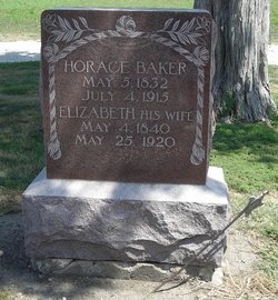 Horace Baker 