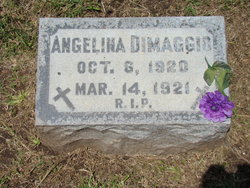 Angelina DiMaggio 
