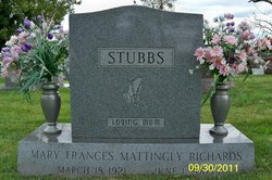 Mary Frances <I>Mattingly Richards</I> Stubbs 