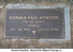 Donald Paul Atwood 