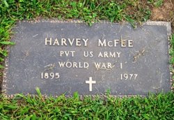 Harvey McFee 