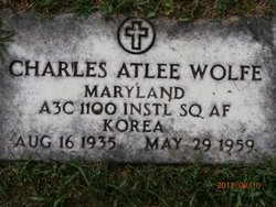 Charles Atlee Wolfe Sr.