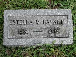 Estella Maggie <I>Remey</I> Bassett 