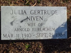 Julia Gertrude <I>Niven</I> Beachum 