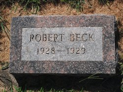 Robert Beck 