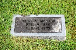 Daisy Myrtle <I>Day</I> McNabb 