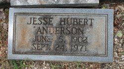 Jesse Hubert Anderson 