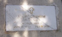 A. Ray Graham 